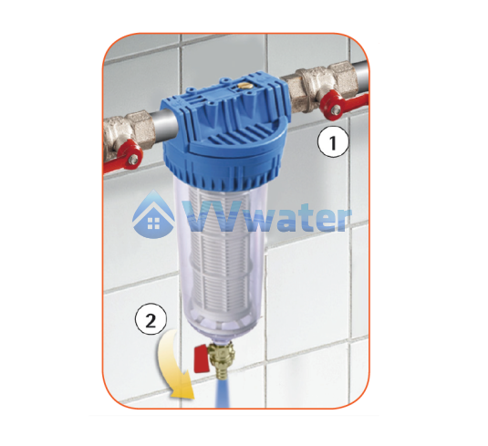 AP-EASY Italy Single Water Filter