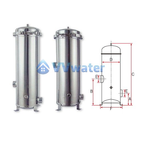 Commercial Use Micro Filter System
